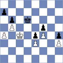 Kobalia - Hungaski (chess.com INT, 2025)
