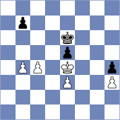 Uvarov - Tomilova (Chess.com INT, 2020)