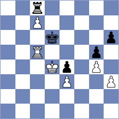 Bakhrillaev - Ammar (Al Ain UAE, 2025)