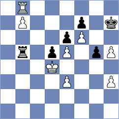 Burmakin - Todorovic (chess.com INT, 2025)