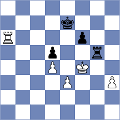 Kim - Krsnik Cohar (chess.com INT, 2025)