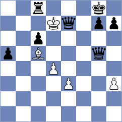 Aishath Alya - Ndirangu (Chess.com INT, 2020)