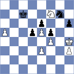 Postnikov - Alahakoon (chess.com INT, 2022)