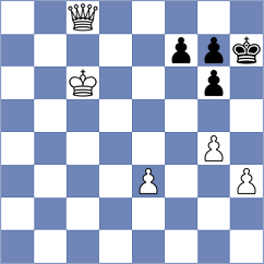 Szalay - Smirnov (chess.com INT, 2024)