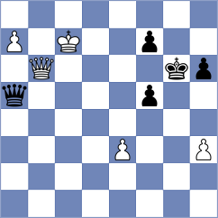 Lewicki - Ugorek (chess.com INT, 2025)