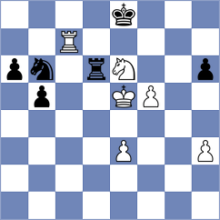 Sailer - Lock (chess.com INT, 2022)