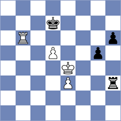 Santos Izquierdo - Arcaya (Playchess.com INT, 2004)