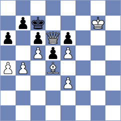 Devaev - Lehtosaari (chess.com INT, 2022)