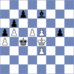 Itkis - Seemann (chess.com INT, 2023)