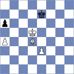Stiger - Goodkind (Chess.com INT, 2020)