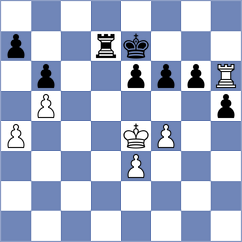 Szalay-Ocsak - Harish (chess.com INT, 2025)