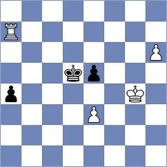 Sargsyan - Harvey (chess.com INT, 2022)