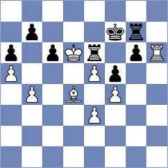 Steinitz - Chigorin (London, 1899)