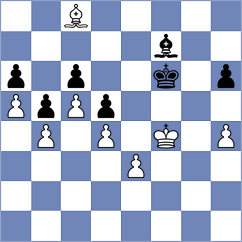 Platzgummer - Hariharan (chess.com INT, 2025)