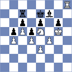 Avramidou - Hernandez Leon (chess.com INT, 2025)