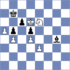 Keymer - Vokhidov (chess.com INT, 2024)
