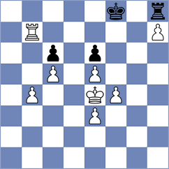 Tuvic - Dizdarevic (Obrenovac, 2004)