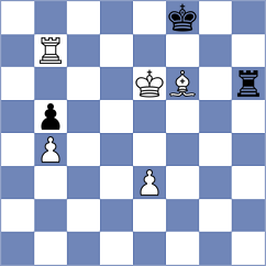 Parsaee - Ahmadi (Chess.com INT, 2021)