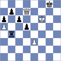 Senft - Dobrin (chess.com INT, 2023)