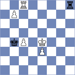 Rottenwohrer Suarez - Manon Og (chess.com INT, 2022)