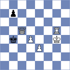 Chernyavsky - Sanguinetti (chess.com INT, 2021)