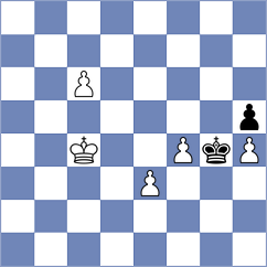 Manukyan - Ozen (chess.com INT, 2025)