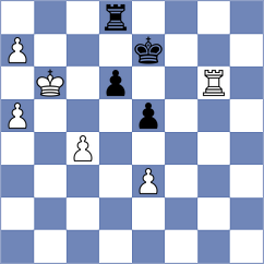 Kozak - Mejias Nunez (chess.com INT, 2023)