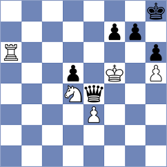 Ambartsumova - Horcajuelo Rocamora (chess.com INT, 2024)