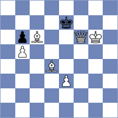 Di Nicolantonio - Anurag (chess.com INT, 2025)