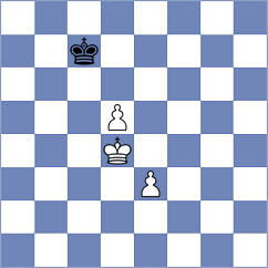 Manish Anto - Akobian (chess.com INT, 2024)