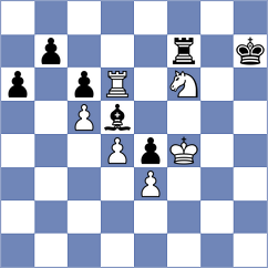 Urosevic - Tasic (Serbia, 2006)