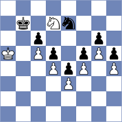 Martinez Martinez - Nevado Munoz (Madrid, 2020)