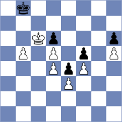 Dimitrijevic - Lopez Idarraga (Chess.com INT, 2015)