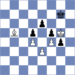 Levine - Petersson (chess.com INT, 2023)