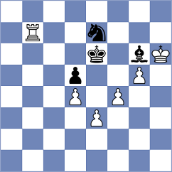 Melikhov - Shapiro (chess.com INT, 2024)
