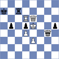 Bashirli - Deveci (chess.com INT, 2023)