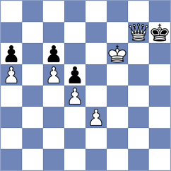 Hajiyev - Nugumanov (chess.com INT, 2025)