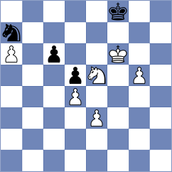 Gevorgyan - Malczyk (Chess.com INT, 2020)