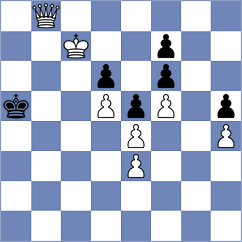 Gulamzada - Peters (Willingen, 2020)