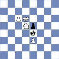 Milanovic - Kalavannan (chess.com INT, 2022)