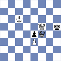 Simonovic - Maklakova (Chess.com INT, 2020)