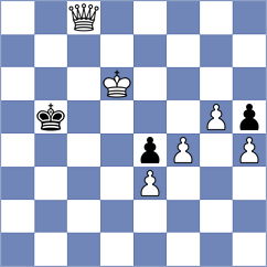 Enkhtuul - Suarez (chess.com INT, 2024)