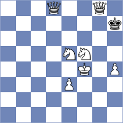 Reshetnikov - Janaszak (chess.com INT, 2025)