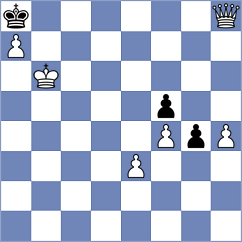 Guretchii - Vitelar (Chess.com INT, 2020)