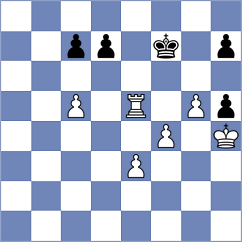 Lopez - Danielyan (chess.com INT, 2023)