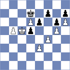 Federer - Guretchii (Prague CZE, 2024)