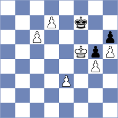 Bochnicka - Jimenez Salas (chess.com INT, 2025)