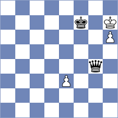 Ozcan - Lobanov (chess.com INT, 2023)