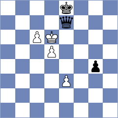 Bayat - Mohammadi (Chess.com INT, 2021)