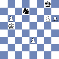 Kukula - Dehtiarov (chess.com INT, 2023)